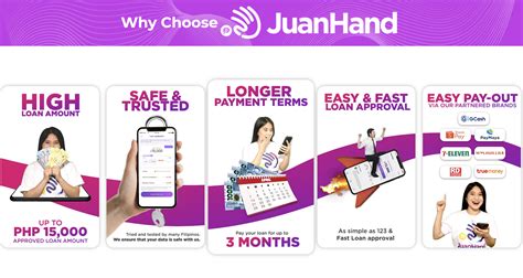 juanhand id requirements|JuanHand — how to apply for an online loan, review of the  .